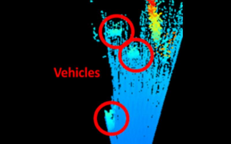 Pervasive Sensing graphic